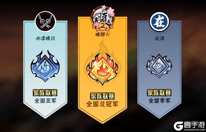 《忍者必须死3》第十五届家族联赛战报出炉！【内含本周礼包码】