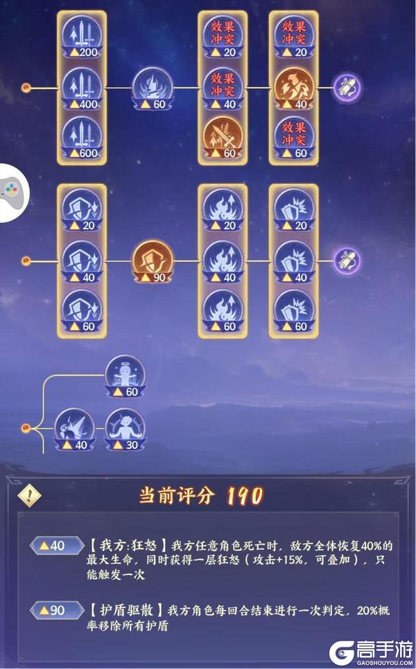 《斗破苍穹》「菩提古树」攻略:开启条件与通关技巧详解