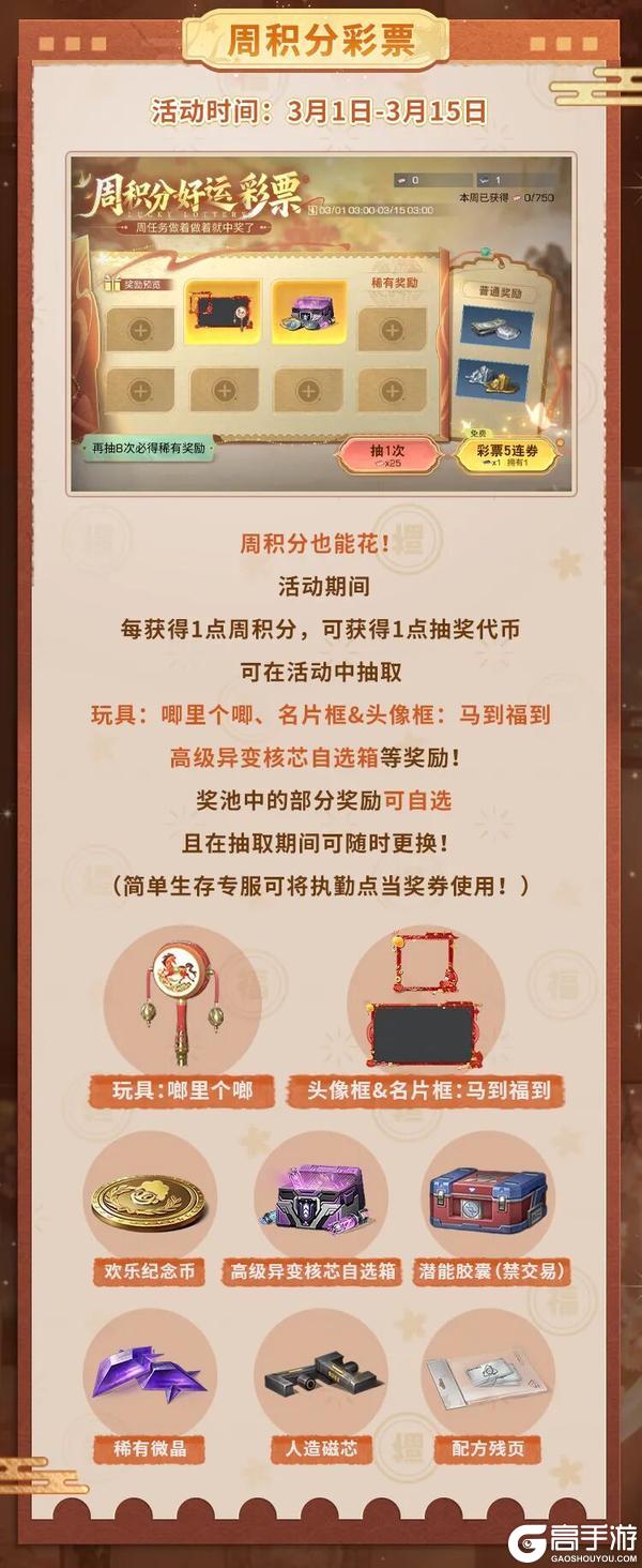 《明日之后》1元月卡回归多种道具登录即领!