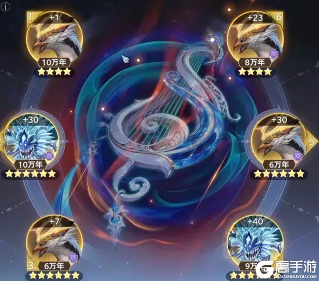 《斗罗大陆：猎魂世界》武魂攻略：「礼乐之琴」技能机制&养成攻略详解！