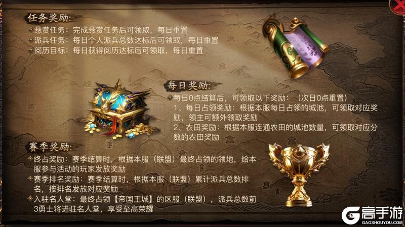 《烈焰觉醒》跨服赛季｜重磅开启：谋定天下 · 逐鹿中州