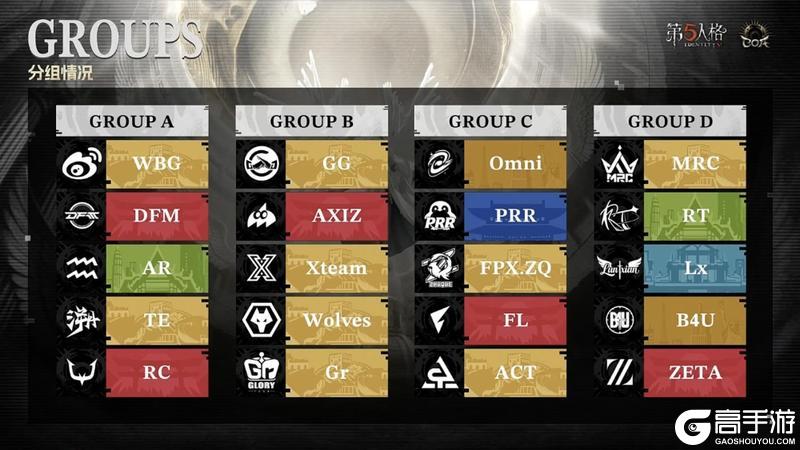 鏖战终章！复活赛生死局尘埃落定！——《第五人格》深渊的呼唤Ⅸ中国大陆赛区预选赛复活赛赛报发布