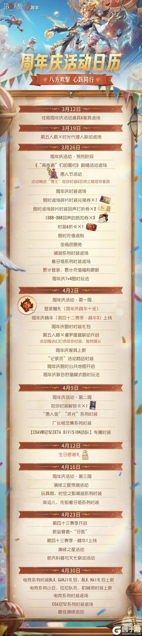 第五人格八周年庆活动日历请查收