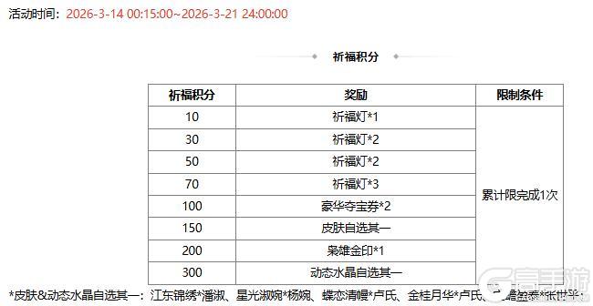 《三国杀OL互通版》春分祈愿谋董昭&奇珍翻翻乐孙鸢来袭