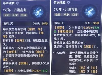 《斗罗大陆：猎魂世界》武魂攻略：「礼乐之琴」技能机制&养成攻略详解！