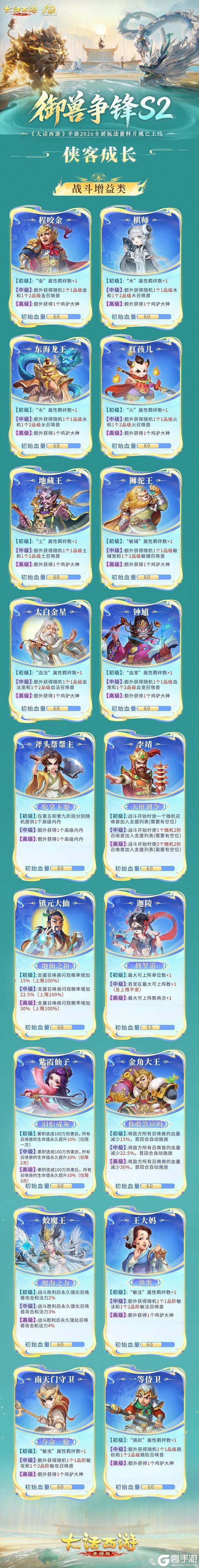 《大话西游》御兽争锋S2赛季重磅来袭 策略博弈新升级！