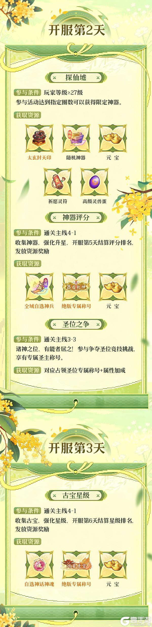 《山海幻境》萌新请看丨开服双周活动一图流,助你畅游不迷路