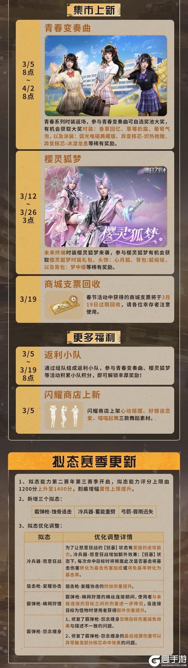 《明日之后》更新 | 春日福利活动将上线 冻雪危局限时返场