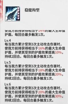 《绯色回响》「佐娅」进阶测评