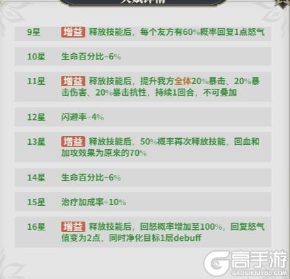 决斗学院终焉武姬获取与强度对比