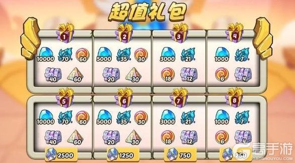 《放置奇兵》更新公告：「净海之旅」活动开启