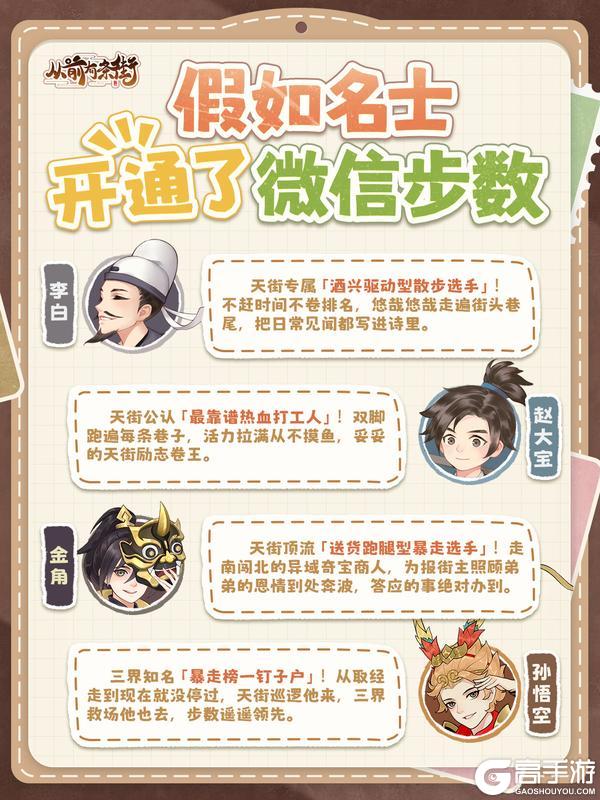 《从前有条街》天街步数榜单大公开！猜猜谁是第一？