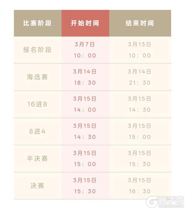 《一梦江湖》参与抽全服豪华奖池它又来了