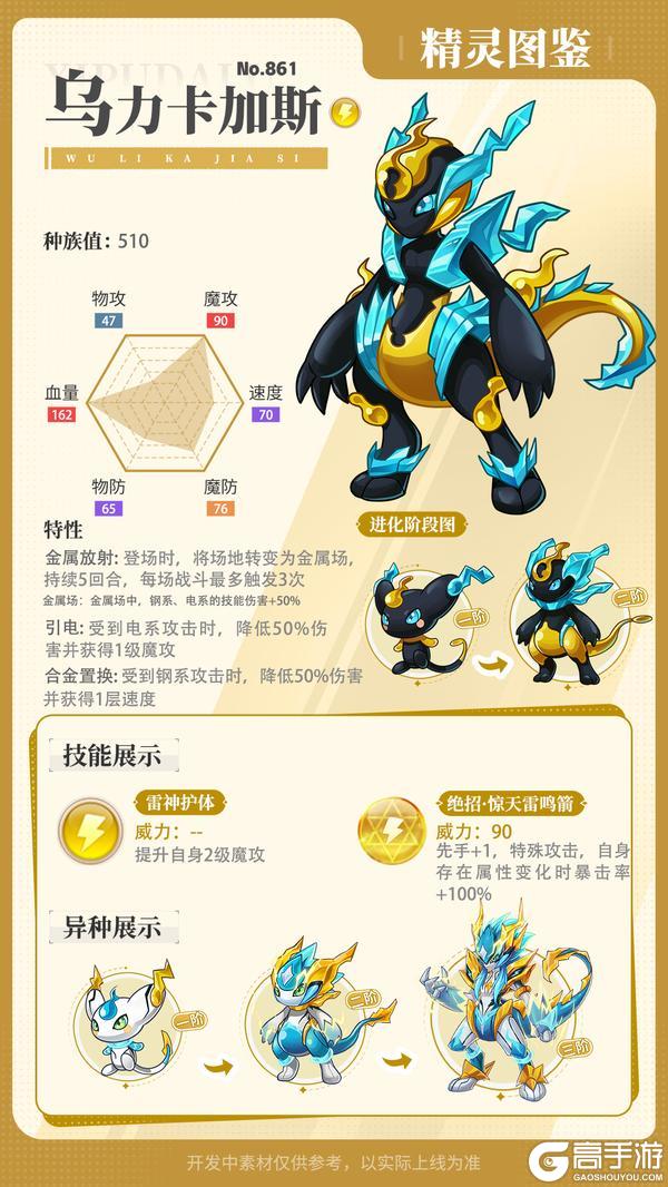 《西普大陆》精灵百科|炽炎龙盾&乌力卡加斯&卜梦妖