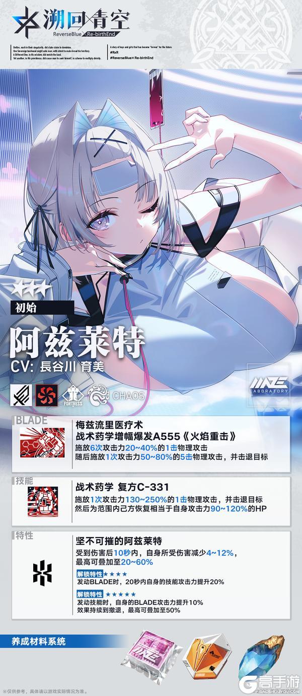 《溯回青空》【骑士介绍&性能解析】阿兹莱特