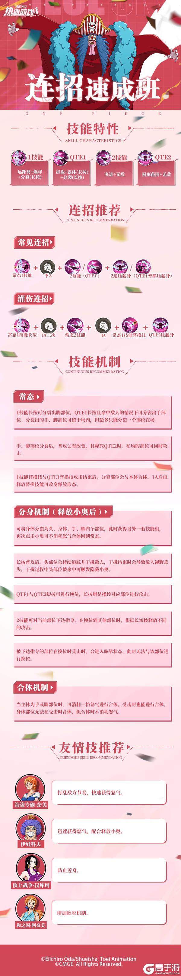 《航海王热血航线》一图看懂「四皇・巴奇」！分身拉扯全是套路