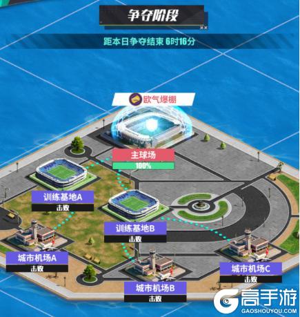 《足球决》战队赛攻略：战队赛玩法规则&技巧详解！