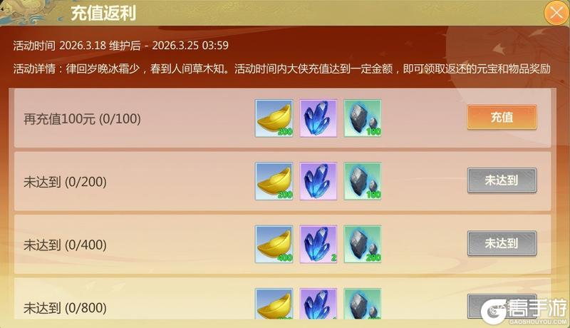 《剑侠世界：起源》3月18日维护公告