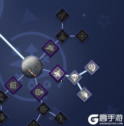 《足球决》AC米兰阵容阵型及系统加点玩法浅谈