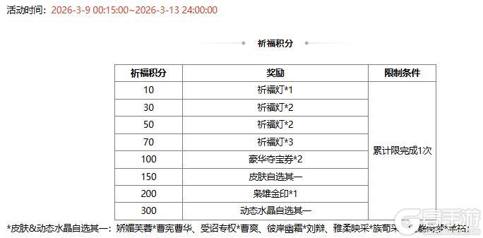 《三国杀OL互通版》【官方活动】早春祈愿谋袁绍返场 春意澜珊*徐氏夺宝上新