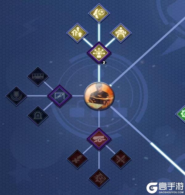 《足球决》AC米兰阵容阵型及系统加点玩法浅谈