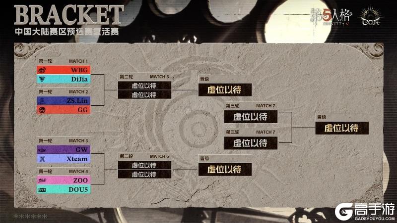 骁勇破阵！FPX.ZQ_SanS神锋天降挽狂澜！——《第五人格》深渊的呼唤Ⅸ中国大陆赛区预选赛第二周赛报发布