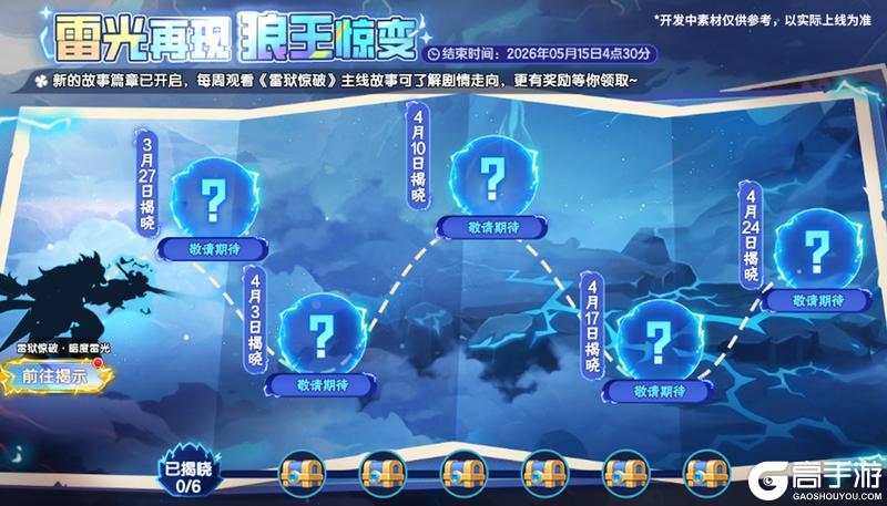 《西普大陆》3月20日版本前瞻|雷狱惊破篇章开启，区域BOSS·搏山力士上线