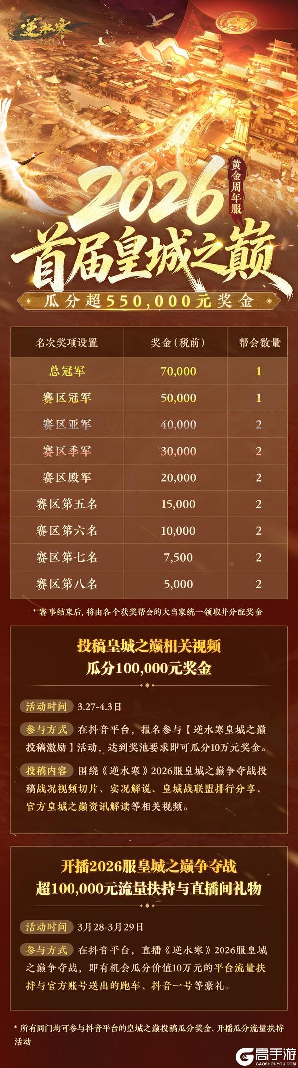 《遇见逆水寒》3月26日更新公告