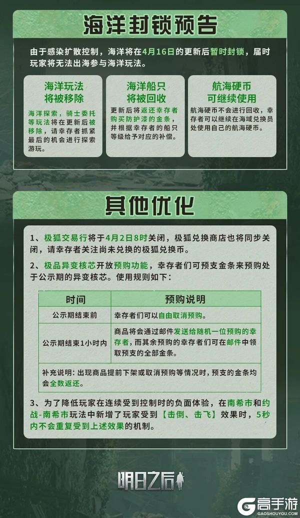 《明日之后》简单生存专服3月19日更新公告