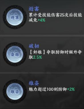 《百战群英》宝物攻略：魏王套装深度解析！