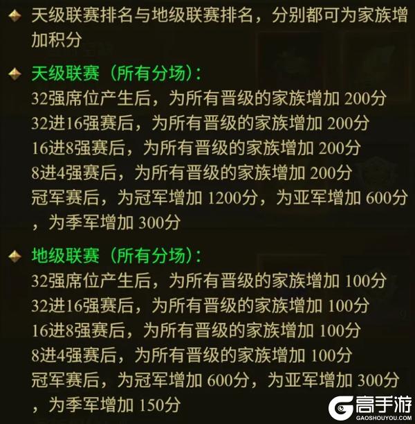 《王者征途》家族战联赛即将开启！