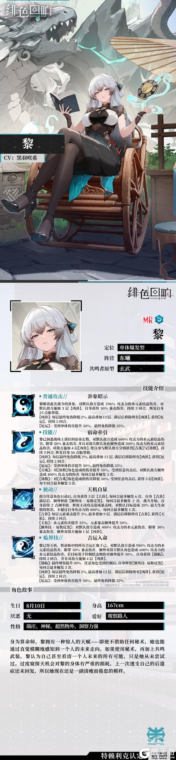 《绯色回响》【芬里尔专属栏目】黎的情报