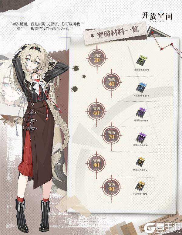 《开放空间》「养成&技能情报」神秘记者 | 康妮·艾蕾塔