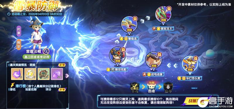 《西普大陆》3月20日版本前瞻|雷狱惊破篇章开启，区域BOSS·搏山力士上线