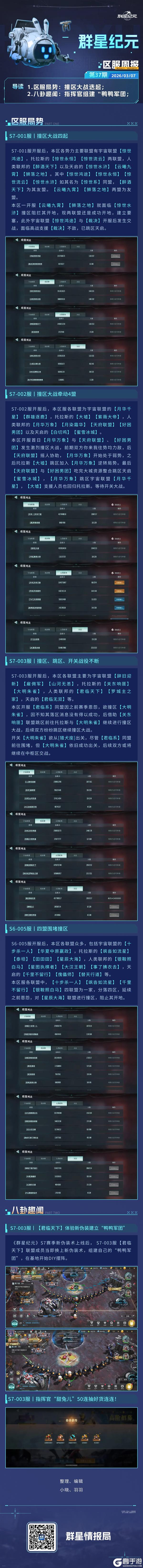《群星纪元》群星广播站丨S7赛季撞区风云骤起