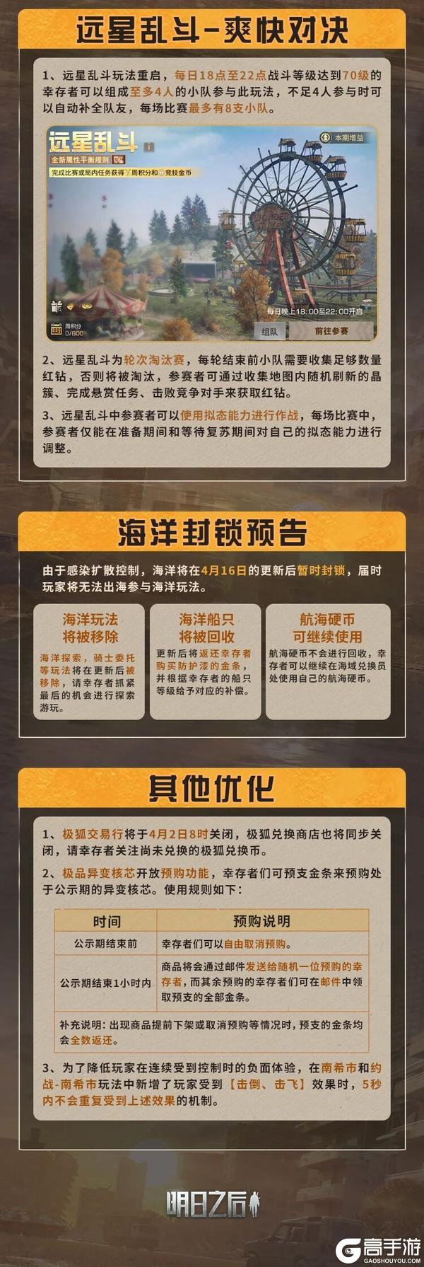 《明日之后》春日樱花季活动开启 全新限定动植物萌动登场