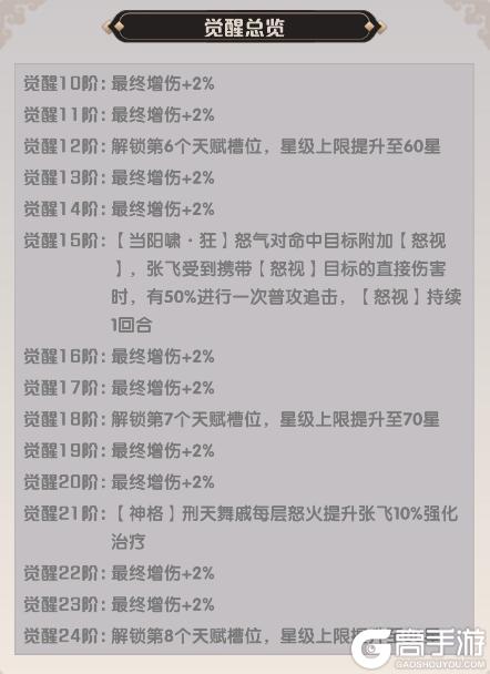 《荣耀战将》武将资料片——张飞