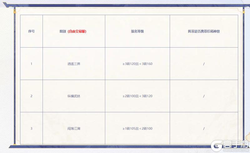 《大话西游》大话福利再现!30万现金+300亿银两狂撒三界