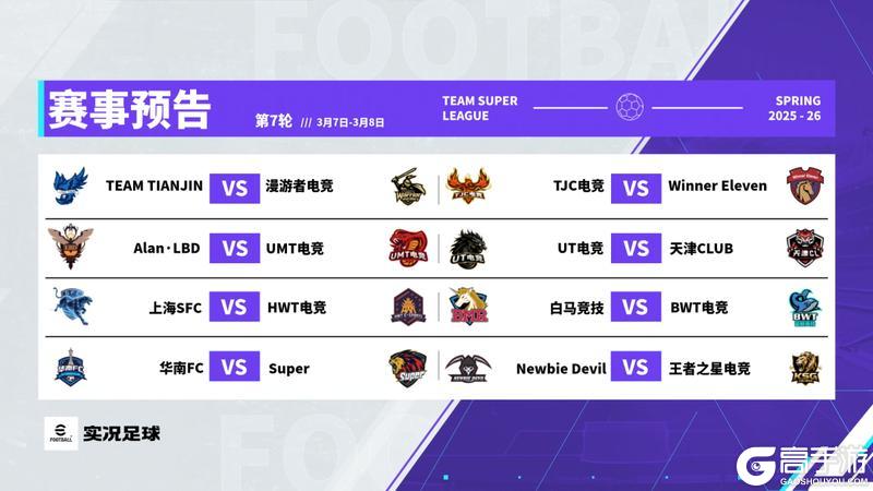 《实况足球》BWT遭白马竞技连胜终结TTJ强势横扫反超登顶