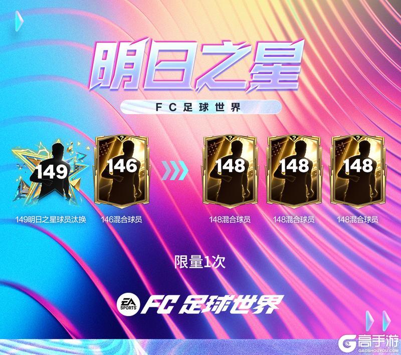 《FC足球世界》全新活动明日之星即将上线，明日之星汰换开启！春日福利齐登场！