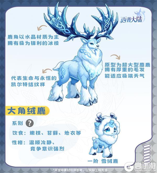 《西普大陆》精灵爆料|区域BOSS·熔幔兽&幻夜妖帝