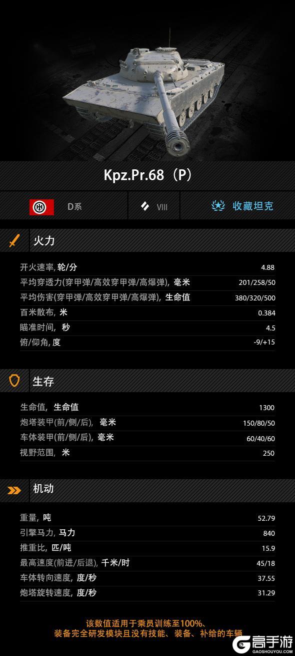 《坦克世界闪击战》平地被消耗坡地打不过这车也太赖了吧