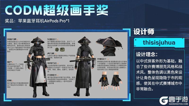 《使命召唤手游》艾本驾到!2026角色外观设计大赛开奖啦!