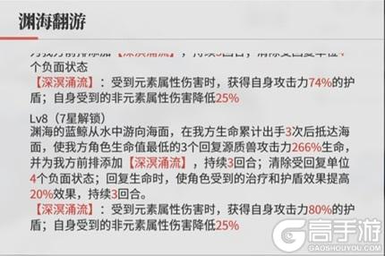 《绯色回响》「佐娅」进阶测评