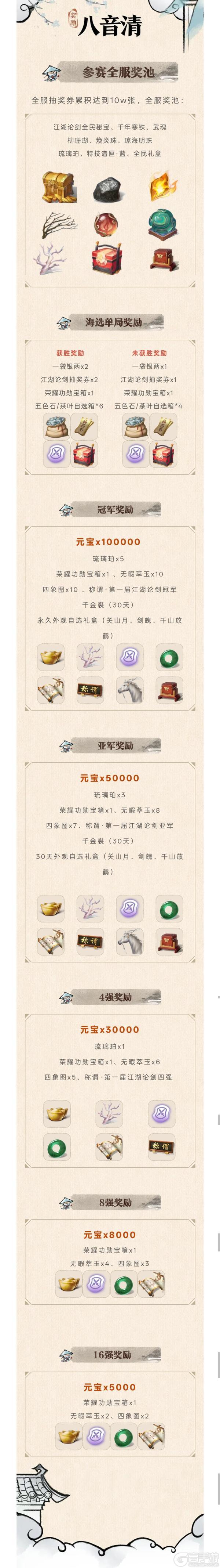 《一梦江湖》参与抽全服豪华奖池它又来了