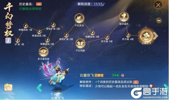 《大话西游》维护公告丨久背饰等豪礼 尽在春日福利季！