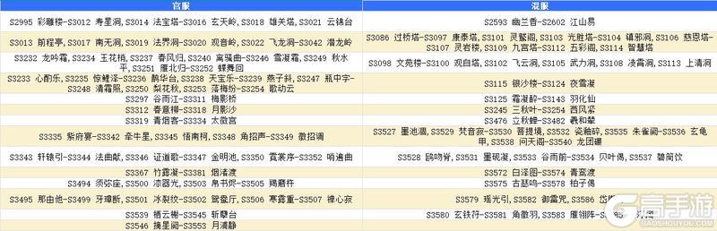 《道友请留步》更新预告 | 曦幻幻化即将更新啦，还有超多优化项！
