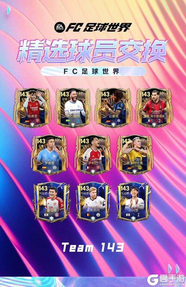 《FC足球世界》全新活动明日之星即将上线，明日之星汰换开启！春日福利齐登场！