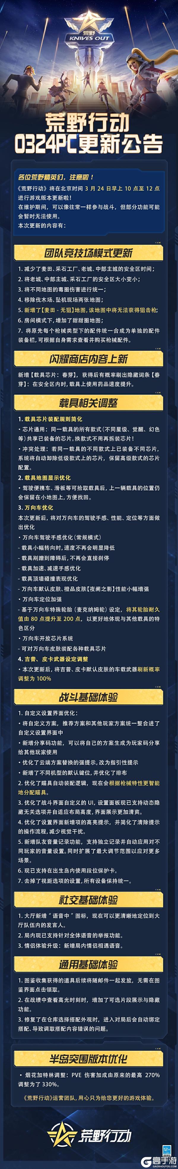 《荒野行动》最新万向车优化上线！【PC端更新公告】