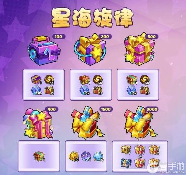 《放置奇兵》唱响星海旋律,来一起挑战魔卡战局吧